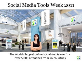 Social Media Tools Week 2011 The world’s largest online social media event  -  over 5,000 attendees from 26 countries 