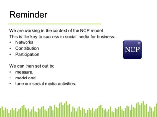 We are working in the context of the NCP model This is the key to success in social media for business: Networks Contribution Participation We can then set out to: measure, model and tune our social media activities. Reminder 