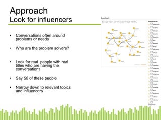 Approach Look for influencers Conversations  often around problems or needs Who are the problem solvers? Look for real  people with real titles who are having the conversations Say 50 of these people Narrow down to relevant topics and influencers 