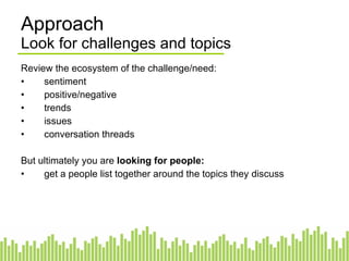 Review the ecosystem of the challenge/need: sentiment positive/negative trends issues conversation threads But ultimately you are  looking for people: get a people list together around the topics they discuss Approach Look for challenges and topics 
