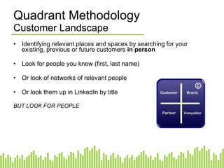 Quadrant Methodology Customer Landscape Identifying relevant places and spaces by searching for your existing, previous or future customers  in person Look for people you know (first, last name) Or look of networks of relevant people Or look them up in LinkedIn by title BUT LOOK FOR PEOPLE 