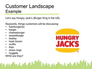 Customer Landscape Example Let’s say Hungry Jack’s (Burger King in the US) Keywords, things customers will be discussing: hamburger(s) burger cheeseburger aussieburger brekky hash brown muffin fries onion rings nuggets WHO are they? 