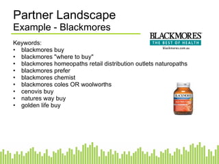 Partner Landscape Example - Blackmores Keywords: blackmores buy blackmores "where to buy" blackmores homeopaths retail distribution outlets naturopaths blackmores prefer blackmores chemist blackmores coles OR woolworths cenovis buy natures way buy golden life buy 