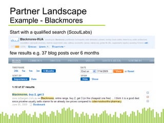 Partner Landscape Example - Blackmores Start with a qualified search (ScoutLabs) few results e.g. 37 blog posts over 6 months 