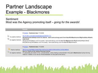 Partner Landscape Example - Blackmores Sentiment Most was the Agency promoting itself –  going for the awards ! 