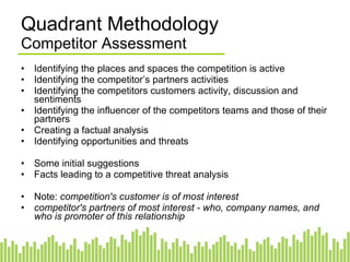 Quadrant Methodology Competitor Assessment Identifying the places and spaces the competition is active Identifying the competitor’s partners activities Identifying the competitors customers activity, discussion and sentiments Identifying the influencer of the competitors teams and those of their partners Creating a factual analysis Identifying opportunities and threats Some initial suggestions Facts leading to a competitive threat analysis Note:  competition's customer is of most interest competitor's partners of most interest - who, company names, and who is promoter of this relationship 