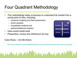 Four Quadrant Methodology This methodology helps a business to understand its market from a social point of view, including: customer mapping and field assessment, brand analysis, competition analysis and partners/alliances analysis.  Uses social media tools Preparation, review and refinement are key Case Study – not idle theory http://www.slideshare.net/SocialMediaAcademy/social-media-assesment-case-study-citrix-webex   