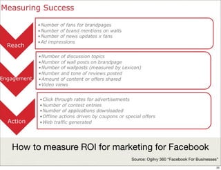How to measure ROI for marketing for Facebook
                           Source: Ogilvy 360 “Facebook For Businesses”
    ...