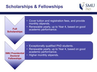 SMU at a Glance | PDF | Postgraduate Education | College Education