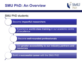 SMU at a Glance | PPT