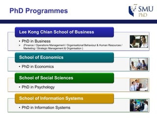 SMU at a Glance | PPT