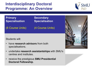 SMU at a Glance | PPT