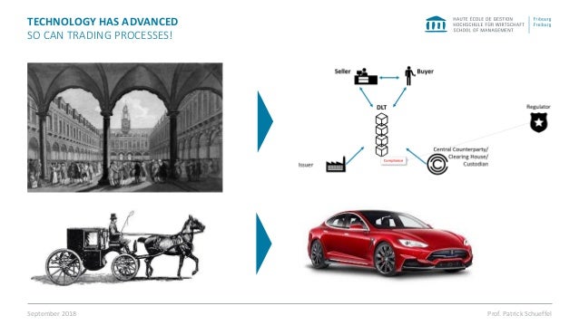 BitCar description