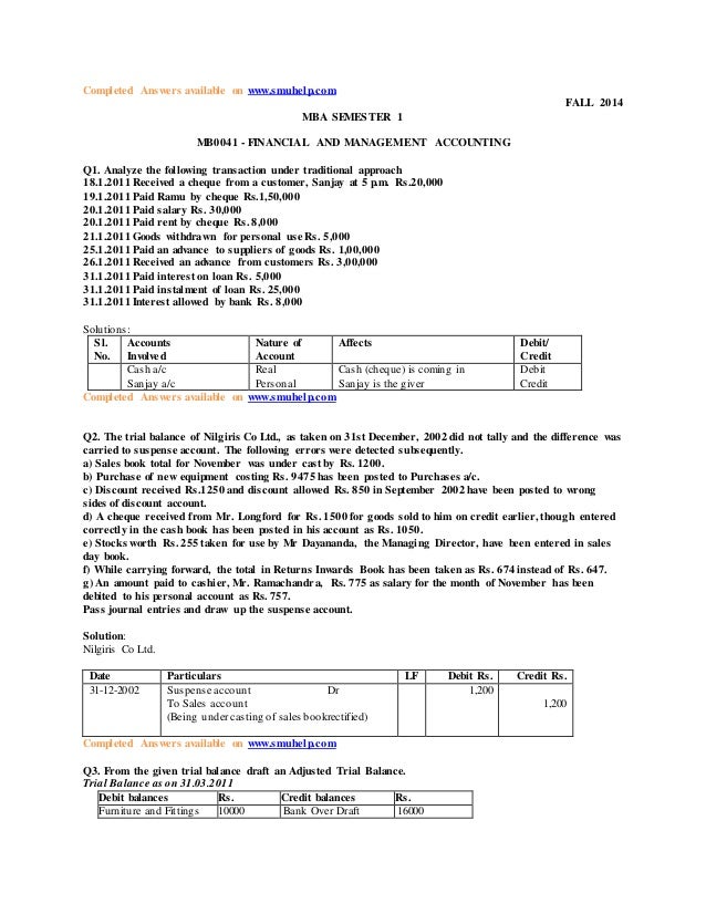 Smu solved assignment picture