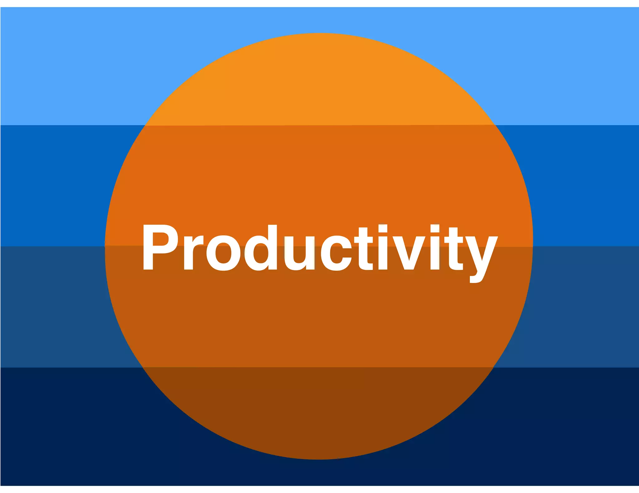 Productivity
 