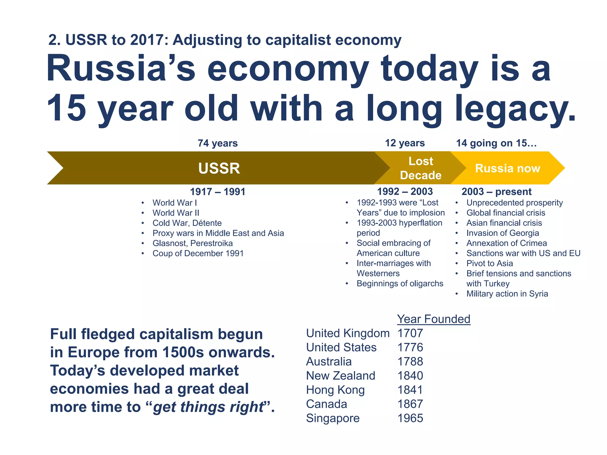 Russia’s economy today is a
15 year old with a long legacy.
2. USSR to 2017: Adjusting to capitalist economy
74 years
1917 – 1991
• World War I
• World War II
• Cold War, Détente
• Proxy wars in Middle East and Asia
• Glasnost, Perestroika
• Coup of December 1991
12 years
1992 – 2003
• 1992-1993 were “Lost
Years” due to implosion
• 1993-2003 hyperflation
period
• Social embracing of
American culture
• Inter-marriages with
Westerners
• Beginnings of oligarchs
14 going on 15…
2003 – present
• Unprecedented prosperity
• Global financial crisis
• Asian financial crisis
• Invasion of Georgia
• Annexation of Crimea
• Sanctions war with US and EU
• Pivot to Asia
• Brief tensions and sanctions
with Turkey
• Military action in Syria
USSR
Lost
Decade
Russia now
Full fledged capitalism begun
in Europe from 1500s onwards.
Today’s developed market
economies had a great deal
more time to “get things right”.
Year Founded
United Kingdom 1707
United States 1776
Australia 1788
New Zealand 1840
Hong Kong 1841
Canada 1867
Singapore 1965
 