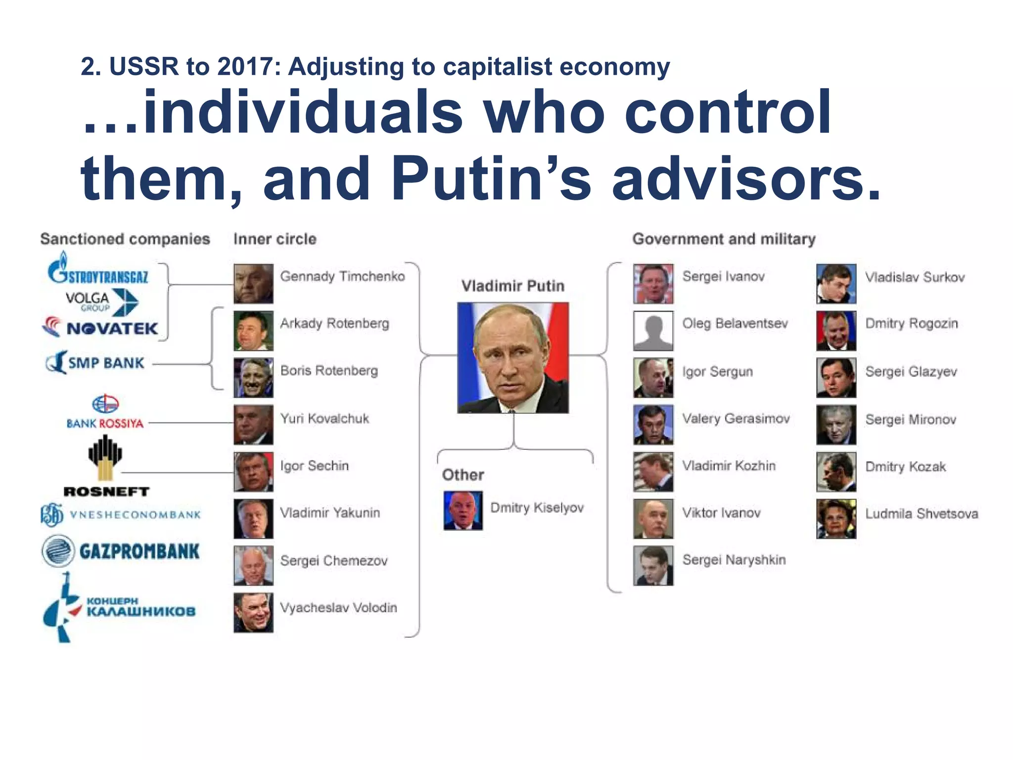 2. USSR to 2017: Adjusting to capitalist economy
…individuals who control
them, and Putin’s advisors.
 