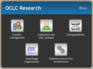 OCLC Research Systems and service architecture Knowledge organization Interoperability Collection and User analysis Content  management 