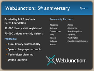 WebJunction: 5 th  anniversary   Funded by Bill & Melinda  Gates Foundation 32,000 library staff registered 70,000 unique monthly visitors Programs:  Rural library sustainability Spanish language outreach Technology planning Online learning Community Partners: Maine Minnesota New Hampshire Vermont Washington EqualAccess Libraries Alabama Arizona Connecticut Iowa Illinois Indiana Kansas 