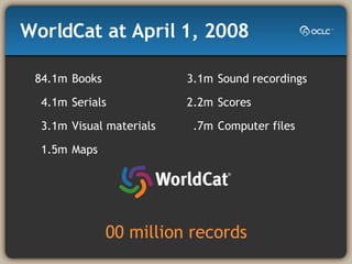 WorldCat at April 1, 2008 84.1m Books 4.1m Serials 3.1m Visual materials 1.5m Maps 100 million records 1.14 billion holdings 3.1m Sound recordings 2.2m Scores .7m Computer files 