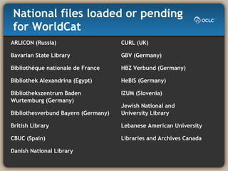National files loaded or pending for WorldCat ARLICON (Russia) Bavarian State Library Bibliothèque nationale de France Bibliothek Alexandrina (Egypt) Bibliothekszentrum Baden Wurtemburg (Germany) Bibliothesverbund Bayern (Germany) British Library CBUC (Spain) Danish National Library CURL (UK) GBV (Germany) HBZ Verbund (Germany) HeBIS (Germany) IZUM (Slovenia) Jewish National and  University Library Lebanese American University Libraries and Archives Canada 