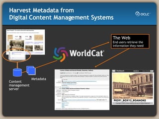 Harvest Metadata from  Digital Content Management Systems Metadata  Content management  server The Web End users retrieve the information they need  