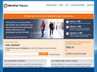 WorldCat Registry Institution type Industry identifying codes Physical & electronic locations Consortial memberships Main and branch data Web-based services Vendors used  Budgetary and service statistics Administrative contacts 