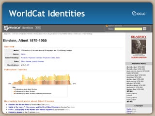 WorldCat Identities 