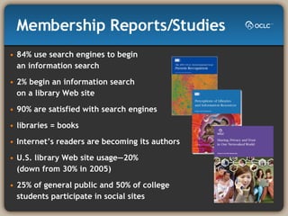 Membership Reports/Studies 84% use search engines to begin  an information search 2% begin an information search  on a library Web site 90% are satisfied with search engines libraries = books  Internet’s readers are becoming its authors U.S. library Web site usage—20%  (down from 30% in 2005) 25% of general public and 50% of college students participate in social sites 