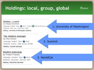 Holdings: local, group, global 1. University of Washington 2. Summit 3. WorldCat 