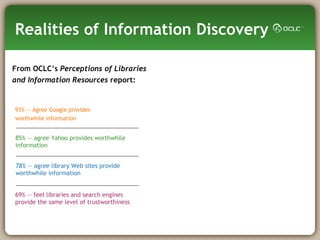 Realities of Information Discovery From OCLC’s  Perceptions of Libraries  and Information Resources  report: 93% — Agree Google provides worthwhile information 85% — agree Yahoo provides worthwhile information 78% — agree library Web sites provide worthwhile information 69% — feel libraries and search engines provide the same level of trustworthiness 