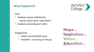What happened?
Chat:
• Students contact staff directly
- queries about work / attendance
• Students contacting each other
Engagement:
• Within and OUTWITH class!
• Flexibility – accessing ‘on the go’
 