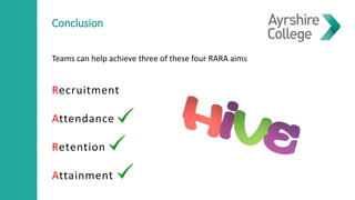 Conclusion
Teams can help achieve three of these four RARA aims
Recruitment
Attendance
Retention
Attainment
 
