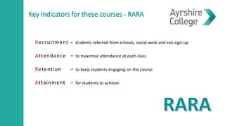 Key Indicators for these courses - RARA
Recruitment – students referred from schools, social work and can sign-up
Attendance – to maximise attendance at each class
Retention – to keep students engaging on the course
Attainment – for students to achieve
 