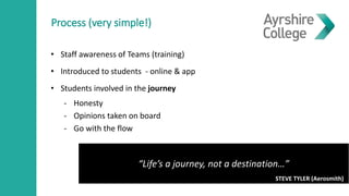 Process (very simple!)
• Staff awareness of Teams (training)
• Introduced to students - online & app
• Students involved in the journey
- Honesty
- Opinions taken on board
- Go with the flow
“Life’s a journey, not a destination…”
STEVE TYLER (Aerosmith)
 