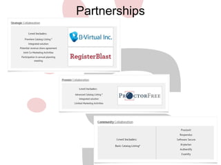 Partnerships 
 