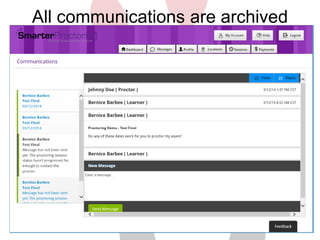 All communications are archived 
 