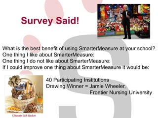 Survey Said! 
What is the best benefit of using SmarterMeasure at your school? 
One thing I like about SmarterMeasure: 
One thing I do not like about SmarterMeasure: 
If I could improve one thing about SmarterMeasure it would be: 
40 Participating Institutions 
Drawing Winner = Jamie Wheeler, 
Frontier Nursing University 
 