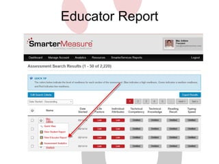 Educator Report 
 