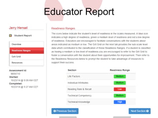 Educator Report 
 