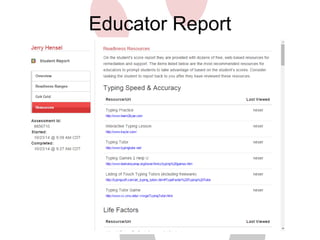 Educator Report 
 