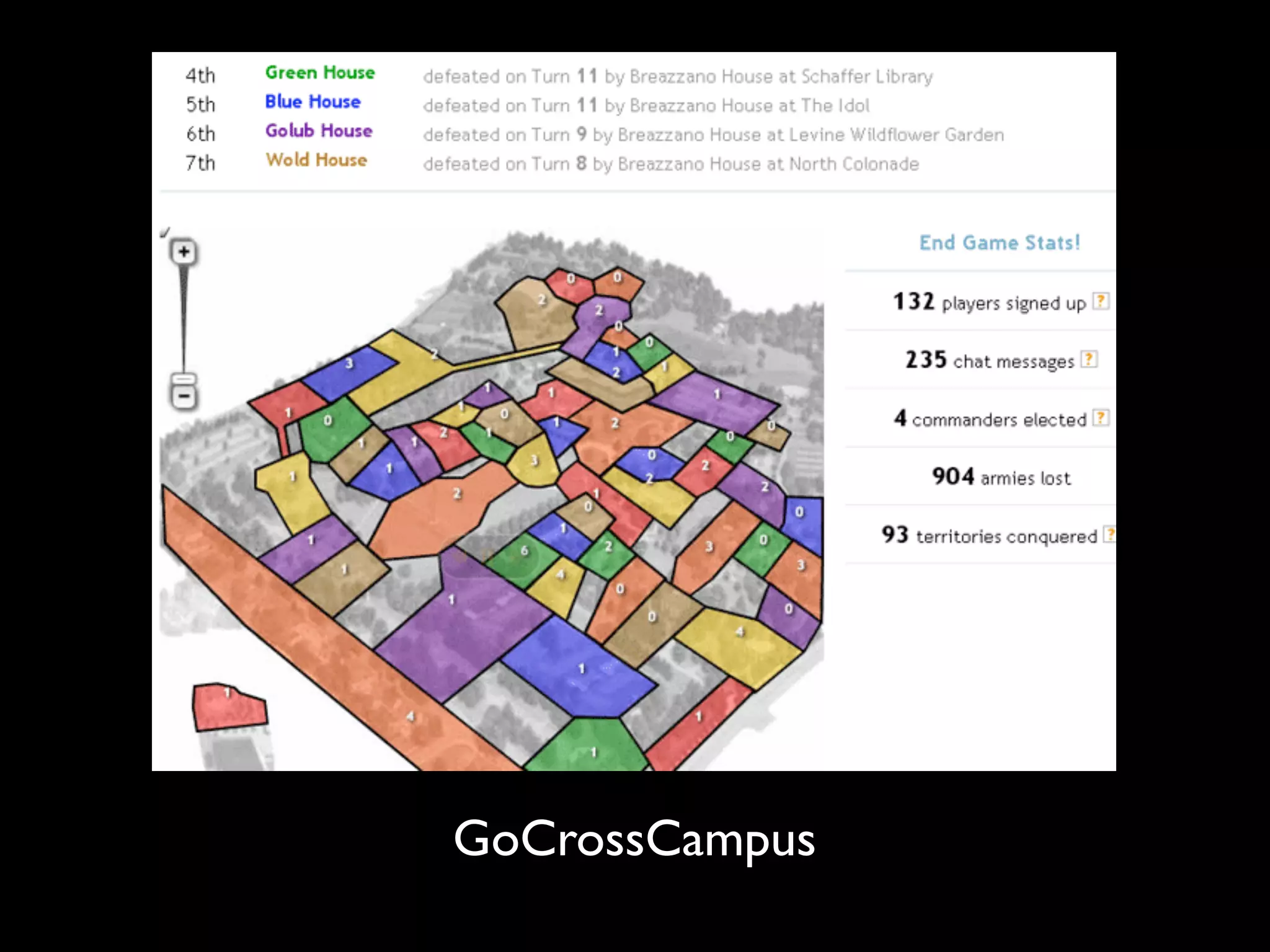 Smu Guildhall Keynote