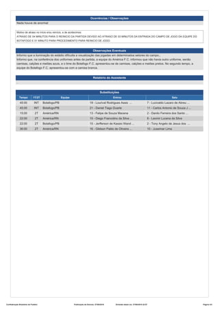 Ocorrências / Observações
Nada houve de anormal
Motivo de atraso no início e/ou reinício, e de acréscimos:
ATRASO DE 04 MINUTOS PARA O REINICIO DA PARTIDA DEVIDO AO ATRASO DE 03 MINUTOS DA ENTRADA DO CAMPO DE JOGO DA EQUIPE DO
BOTAFOGO E 01 MINUTO PARA PROCEDIMENTO PARA REINICIO DE JOGO.
Observações Eventuais
Informo que a iluminação do estádio dificulta a visualização das jogadas em determinados setores do campo.;
Informo que, na conferência dos uniformes antes da partida, a equipe do América F.C. informou que não havia outro uniforme, senão
camisas, calções e meiões azuis, e o time do Botafogo F.C. apresentou-se de camisas, calções e meiões pretos. No segundo tempo, a
equipe do Botafogo F.C. apresentou-se com a camisa branca.
Relatório do Assistente
.
Substituições
Tempo 1T/2T Equipe Entrou Saiu
45:00 INT Botafogo/PB 19 - Lourival Rodrigues Assis ... 7 - Lucivaldo Lazaro de Abreu ...
45:00 INT Botafogo/PB 21 - Daniel Tiago Duarte 11 - Carlos Antonio de Souza J ...
15:00 2T América/RN 13 - Felipe de Souza Macena 2 - Danilo Ferreira dos Santo ...
22:00 2T América/RN 15 - Diego Francolino da Silva ... 8 - Leomir Lucena da Silva
22:00 2T Botafogo/PB 15 - Jerfferson de Kassio Wand ... 2 - Tony Angelo de Jesus dos ...
36:00 2T América/RN 16 - Gildson Pablo de Oliveira ... 10 - Jussimar Lima
Confederação Brasileira de Futebol Publicação da Súmula: 27/08/2016 Emissão desta via: 27/08/2016 22:07 Página 3/3
 