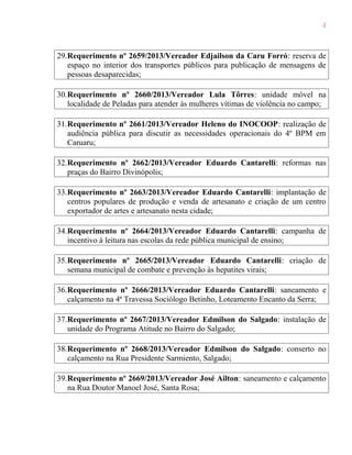 4

29.Requerimento nº 2659/2013/Vereador Edjailson da Caru Forró: reserva de
espaço no interior dos transportes públicos para publicação de mensagens de
pessoas desaparecidas;
30.Requerimento nº 2660/2013/Vereador Lula Tôrres: unidade móvel na
localidade de Peladas para atender às mulheres vítimas de violência no campo;
31.Requerimento nº 2661/2013/Vereador Heleno do INOCOOP: realização de
audiência pública para discutir as necessidades operacionais do 4º BPM em
Caruaru;
32.Requerimento nº 2662/2013/Vereador Eduardo Cantarelli: reformas nas
praças do Bairro Divinópolis;
33.Requerimento nº 2663/2013/Vereador Eduardo Cantarelli: implantação de
centros populares de produção e venda de artesanato e criação de um centro
exportador de artes e artesanato nesta cidade;
34.Requerimento nº 2664/2013/Vereador Eduardo Cantarelli: campanha de
incentivo à leitura nas escolas da rede pública municipal de ensino;
35.Requerimento nº 2665/2013/Vereador Eduardo Cantarelli: criação de
semana municipal de combate e prevenção às hepatites virais;
36.Requerimento nº 2666/2013/Vereador Eduardo Cantarelli: saneamento e
calçamento na 4ª Travessa Sociólogo Betinho, Loteamento Encanto da Serra;
37.Requerimento nº 2667/2013/Vereador Edmilson do Salgado: instalação de
unidade do Programa Atitude no Bairro do Salgado;
38.Requerimento nº 2668/2013/Vereador Edmilson do Salgado: conserto no
calçamento na Rua Presidente Sarmiento, Salgado;
39.Requerimento nº 2669/2013/Vereador José Ailton: saneamento e calçamento
na Rua Doutor Manoel José, Santa Rosa;

 