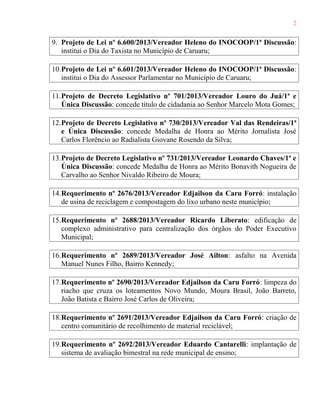2
9. Projeto de Lei nº 6.600/2013/Vereador Heleno do INOCOOP/1ª Discussão:
institui o Dia do Taxista no Município de Caruaru;
10.Projeto de Lei nº 6.601/2013/Vereador Heleno do INOCOOP/1ª Discussão:
institui o Dia do Assessor Parlamentar no Município de Caruaru;
11.Projeto de Decreto Legislativo nº 701/2013/Vereador Louro do Juá/1ª e
Única Discussão: concede título de cidadania ao Senhor Marcelo Mota Gomes;
12.Projeto de Decreto Legislativo nº 730/2013/Vereador Val das Rendeiras/1ª
e Única Discussão: concede Medalha de Honra ao Mérito Jornalista José
Carlos Florêncio ao Radialista Giovane Rosendo da Silva;
13.Projeto de Decreto Legislativo nº 731/2013/Vereador Leonardo Chaves/1ª e
Única Discussão: concede Medalha de Honra ao Mérito Bonavith Nogueira de
Carvalho ao Senhor Nivaldo Ribeiro de Moura;
14.Requerimento nº 2676/2013/Vereador Edjailson da Caru Forró: instalação
de usina de reciclagem e compostagem do lixo urbano neste município;
15.Requerimento nº 2688/2013/Vereador Ricardo Liberato: edificação de
complexo administrativo para centralização dos órgãos do Poder Executivo
Municipal;
16.Requerimento nº 2689/2013/Vereador José Ailton: asfalto na Avenida
Manuel Nunes Filho, Bairro Kennedy;
17.Requerimento nº 2690/2013/Vereador Edjailson da Caru Forró: limpeza do
riacho que cruza os loteamentos Novo Mundo, Moura Brasil, João Barreto,
João Batista e Bairro José Carlos de Oliveira;
18.Requerimento nº 2691/2013/Vereador Edjailson da Caru Forró: criação de
centro comunitário de recolhimento de material reciclável;
19.Requerimento nº 2692/2013/Vereador Eduardo Cantarelli: implantação de
sistema de avaliação bimestral na rede municipal de ensino;

 