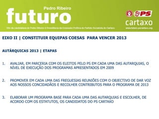 EIXO II | CONSTITUIR EQUIPAS COESAS PARA VENCER 2013


AUTÁRQUICAS 2013 | ETAPAS


1.   AVALIAR, EM PARCERIA COM OS ELEITOS PELO PS EM CADA UMA DAS AUTARQUIAS, O
     NÍVEL DE EXECUÇÃO DOS PROGRAMAS APRESENTADOS EM 2009


2.   PROMOVER EM CADA UMA DAS FREGUESIAS REUNIÕES COM O OBJECTIVO DE DAR VOZ
     AOS NOSSOS CONCIDADÃOS E RECOLHER CONTRIBUTOS PARA O PROGRAMA DE 2013


3.   ELABORAR UM PROGRAMA BASE PARA CADA UMA DAS AUTARQUIAS E ESCOLHER, DE
     ACORDO COM OS ESTATUTOS, OS CANDIDATOS DO PS CARTAXO
 
