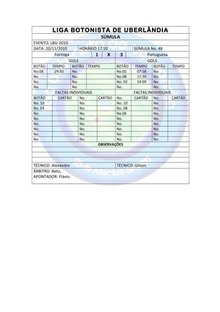 LIGA BOTONISTA DE UBERLÂNDIA
SÚMULA
EVENTO: LBU-2010
DATA: 20/11/2010 HORÁRIO 17:50 SÚMULA No. 48
Formiga 1 X 3 Portuguesa
GOLS GOLS
BOTÃO TEMPO BOTÃO TEMPO BOTÃO TEMPO BOTÃO TEMPO
No.08 29:30 No. No.05 07:58 No.
No. No. No.08 17:39 No.
No. No. No. 02 19:09 No.
No. No. No. No.
FALTAS INDIVIDUAIS FALTAS INDIVIDUAIS
BOTÃO CARTÃO No. CARTÃO No. CARTÃO No. CARTÃO
No. 10 No. No. 10 No.
No. 03 No. No. 08 No.
No. No. No.06 No.
No. No. No. No.
No. No. No. No.
No. No. No. No.
No. No. No. No.
No. No. No. No.
OBSERVAÇÕES
TÉCNICO: Alexandre TÉCNICO: Gilson
ÁRBITRO: Beto,
APONTADOR: Flávio
 