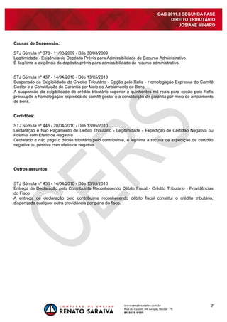 7
OAB 2011.3 SEGUNDA FASE
DIREITO TRIBUTÁRIO
JOSIANE MINARD
Causas de Suspensão:
STJ Súmula nº 373 - 11/03/2009 - DJe 30/03/2009
Legitimidade - Exigência de Depósito Prévio para Admissibilidade de Eecurso Administrativo
É ilegítima a exigência de depósito prévio para admissibilidade de recurso administrativo.
STJ Súmula nº 437 - 14/04/2010 - DJe 13/05/2010
Suspensão da Exigibilidade do Crédito Tributário - Opção pelo Refis - Homologação Expressa do Comitê
Gestor e a Constituição de Garantia por Meio do Arrolamento de Bens
A suspensão da exigibilidade do crédito tributário superior a quinhentos mil reais para opção pelo Refis
pressupõe a homologação expressa do comitê gestor e a constituição de garantia por meio do arrolamento
de bens.
Certidões:
STJ Súmula nº 446 - 28/04/2010 - DJe 13/05/2010
Declaração e Não Pagamento de Débito Tributário - Legitimidade - Expedição de Certidão Negativa ou
Positiva com Efeito de Negativa
Declarado e não pago o débito tributário pelo contribuinte, é legítima a recusa de expedição de certidão
negativa ou positiva com efeito de negativa.
Outros assuntos:
STJ Súmula nº 436 - 14/04/2010 - DJe 13/05/2010
Entrega de Declaração pelo Contribuinte Reconhecendo Débito Fiscal - Crédito Tributário - Providências
do Fisco
A entrega de declaração pelo contribuinte reconhecendo débito fiscal constitui o crédito tributário,
dispensada qualquer outra providência por parte do fisco.
 
