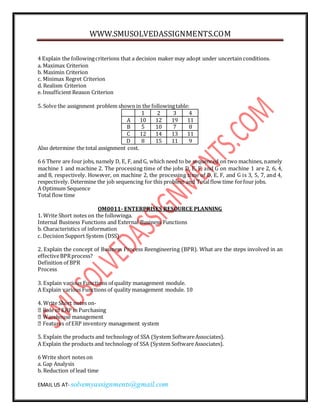 WWW.SMUSOLVEDASSIGNMENTS.COM
EMAIL US AT- solvemyassignments@gmail.com
4 Explain the followingcriterions that a decision maker may adopt under uncertain conditions.
a. Maximax Criterion
b. Maximin Criterion
c. Minimax Regret Criterion
d. Realism Criterion
e. Insufficient Reason Criterion
5. Solve the assignment problem shown in the followingtable:
1 2 3 4
A 10 12 19 11
B 5 10 7 8
C 12 14 13 11
D 8 15 11 9
Also determine the total assignment cost.
6 6 There are four jobs, namely D, E, F, and G, which need to be sequenced on two machines, namely
machine 1 and machine 2. The processing time of the jobs D, E, F, and G on machine 1 are 2, 6, 4,
and 8, respectively. However, on machine 2, the processing time of D, E, F, and G is 3, 5, 7, and 4,
respectively. Determine the job sequencing for this problem and Totalflow time forfour jobs.
A Optimum Sequence
Total flow time
OM0011- ENTERPRISES RESOURCE PLANNING
1. Write Short notes on the followinga.
Internal Business Functions and External Business Functions
b. Characteristics of information
c. Decision Support System (DSS)
2. Explain the concept of Business Process Reengineering (BPR). What are the steps involved in an
effectiveBPRprocess?
Definition of BPR
Process
3. Explain various Functions of quality management module.
A Explain various Functions of quality management module. 10
4. Write Short notes on-
Purchasing
5. Explain the products and technology of SSA (System SoftwareAssociates).
A Explain the products and technology of SSA (System SoftwareAssociates).
6 Write short notes on
a. Gap Analysis
b. Reduction of lead time
 