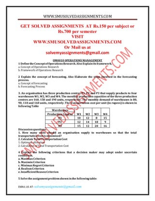 WWW.SMUSOLVEDASSIGNMENTS.COM
EMAIL US AT- solvemyassignments@gmail.com
GET SOLVED ASSIGNMENTS AT Rs.150 per subject or
Rs.700 per semester
VISIT
WWW.SMUSOLVEDASSIGNMENTS.COM
Or Mail us at
solvemyassignments@gmail.com
OM0010 OPERATIONS MANAGEMENT
1 DefinetheConceptofOperationsResearch.Also Explainitsframework.
a. Concept of Operations Research
b. Framework of Operations Research
2 Explain the concept of forecasting. Also Elaborate the steps involved in the forecasting
process.
a. Concept of forecasting
b. Forecasting Process
3. An organisation has three production centres P1, P2 and P3 that supply products to four
warehouses W1, W2, W3 and W4. The monthly production capacities of the three production
centres are 160, 150 and 190 units, respectively. The monthly demand of warehouses is 80,
90, 110 and 160 units, respectively. The transportation cost per unit (in rupees) is shown in
followingTable
Warehouses
W1 W2 W3 W4Production Centres
P1 10 12 8 15
P2 12 14 18 9
P3 15 12 20 16
Discussionquestions:
1. How many units should an organisation supply to warehouses so that the total
transportationcostisminimised?
2. CalculateTotal TransportationCost
1. Optimum allocation
2. Calculation of Total Transportation Cost
4 Explain the following criterions that a decision maker may adopt under uncertain
conditions.
a. MaximaxCriterion
b. MaximinCriterion
c. MinimaxRegretCriterion
d. RealismCriterion
e. InsufficientReasonCriterion
5 Solvetheassignmentproblemshowninthe followingtable:
 